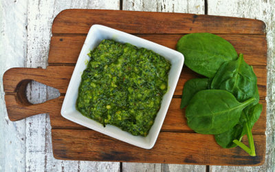 Basil Pesto